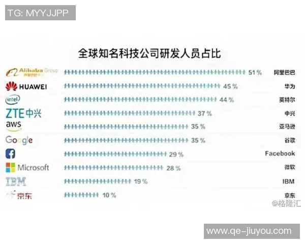 总经理调查揭示约基奇在教练调整中占据绝对优势57选票领先 总经理调查揭示约基奇在教练调整中占据绝对优势57选票领先