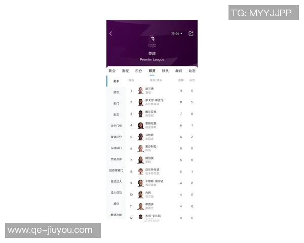 本赛季五大联赛四大射手齐发力格林伍德哈兰德凯恩姆巴佩争夺金靴荣耀