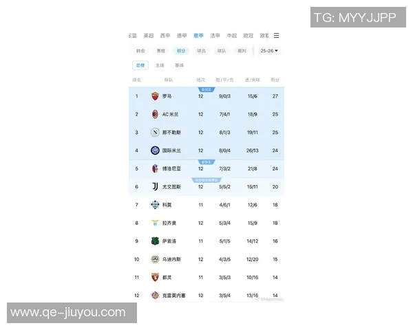 意媒透露米兰对科莫海外意甲赛事收入将达800万至900万欧元米兰获益最大