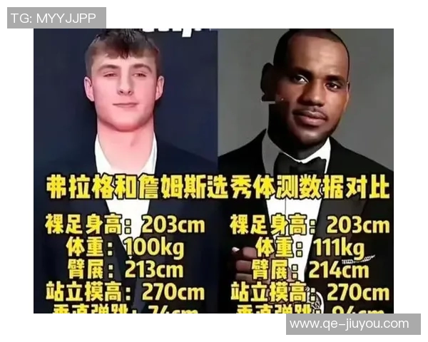 18岁球员单场得分新纪录弗拉格42分力压詹姆斯并列前五 18岁球员单场得分新纪录弗拉格42分力压詹姆斯并列前五